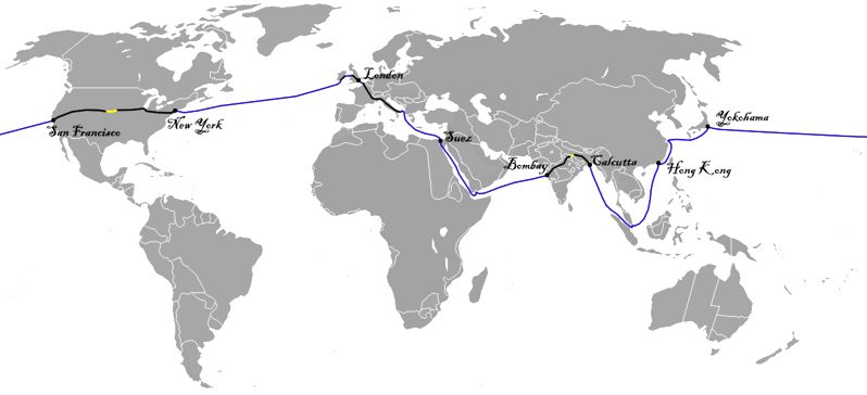 Around the world in ... how long?