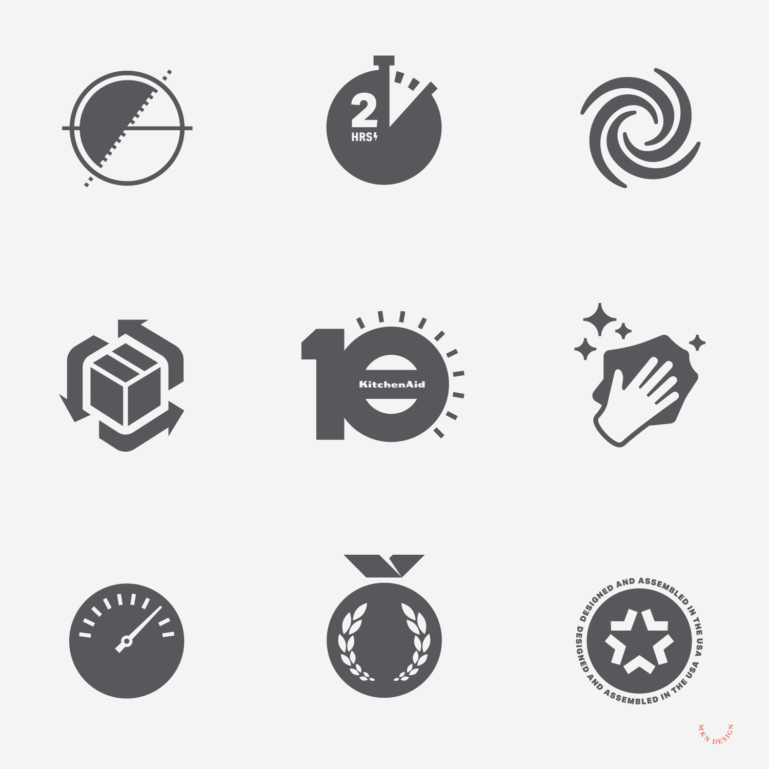 Ideation — Helping organizations blend strategy, artfulness, and ...