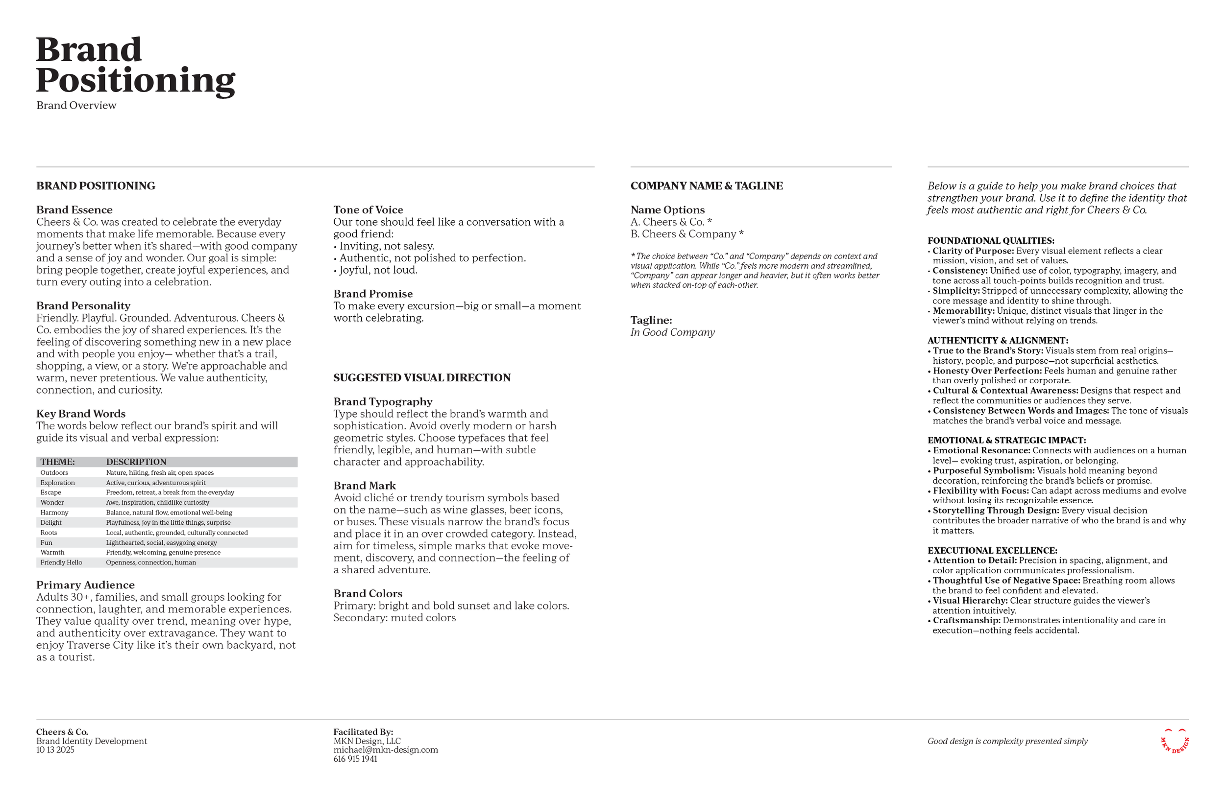 02 - Brand Identity Development.png