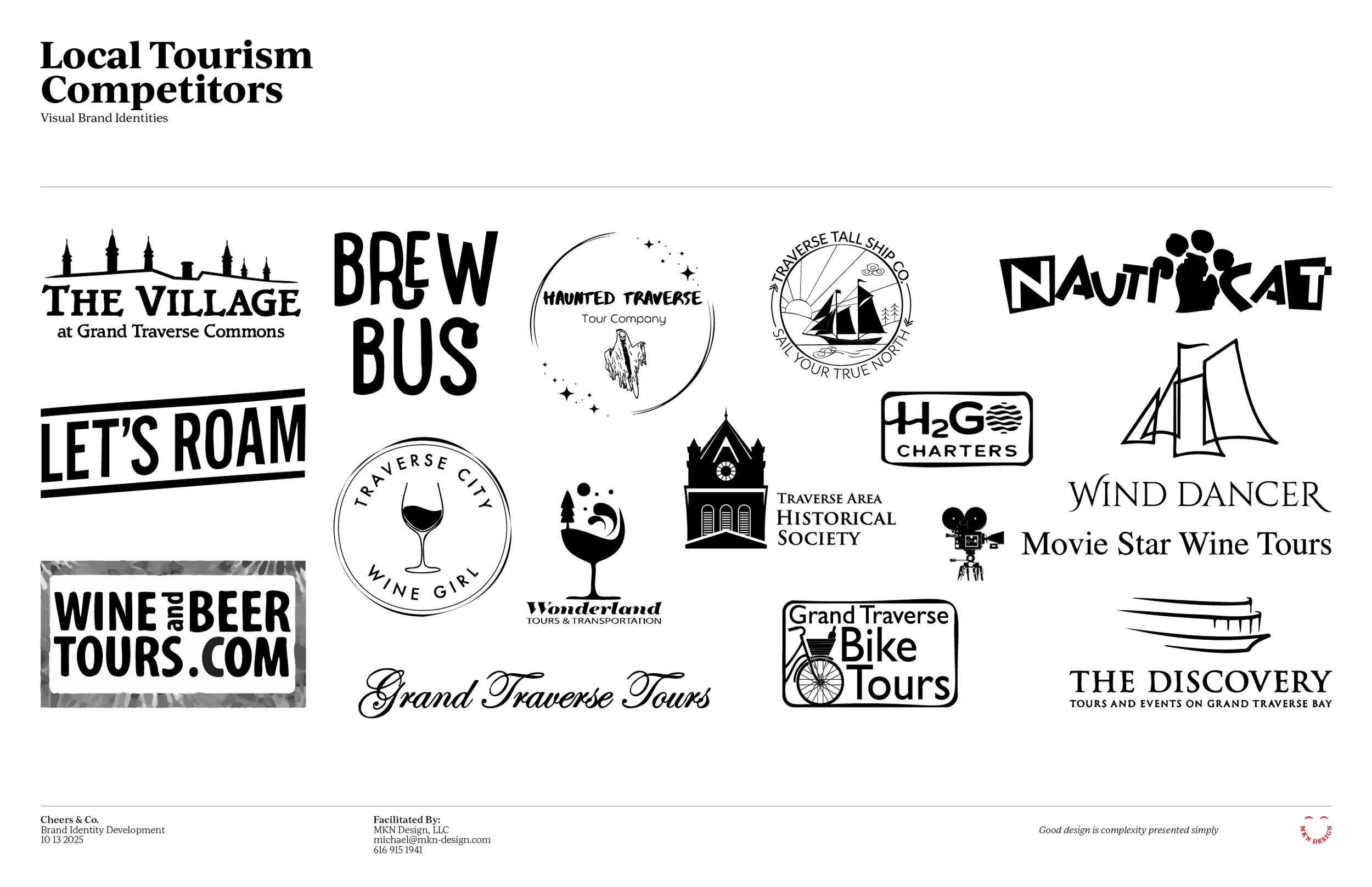 05 - Brand Identity Development.png