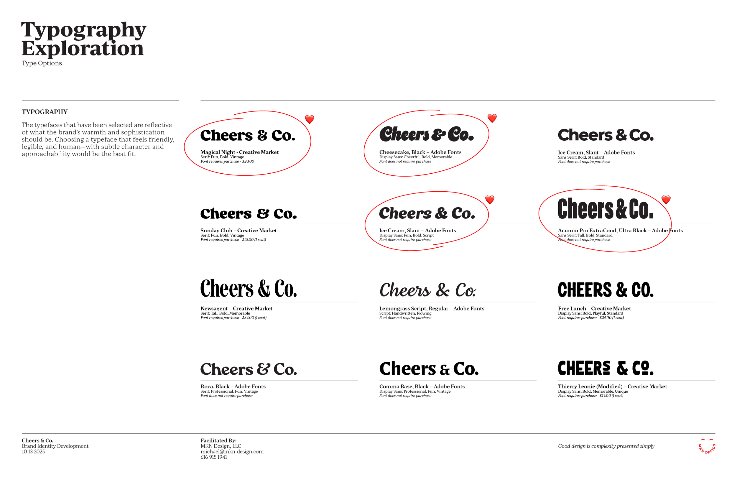 06 - Brand Identity Development.png