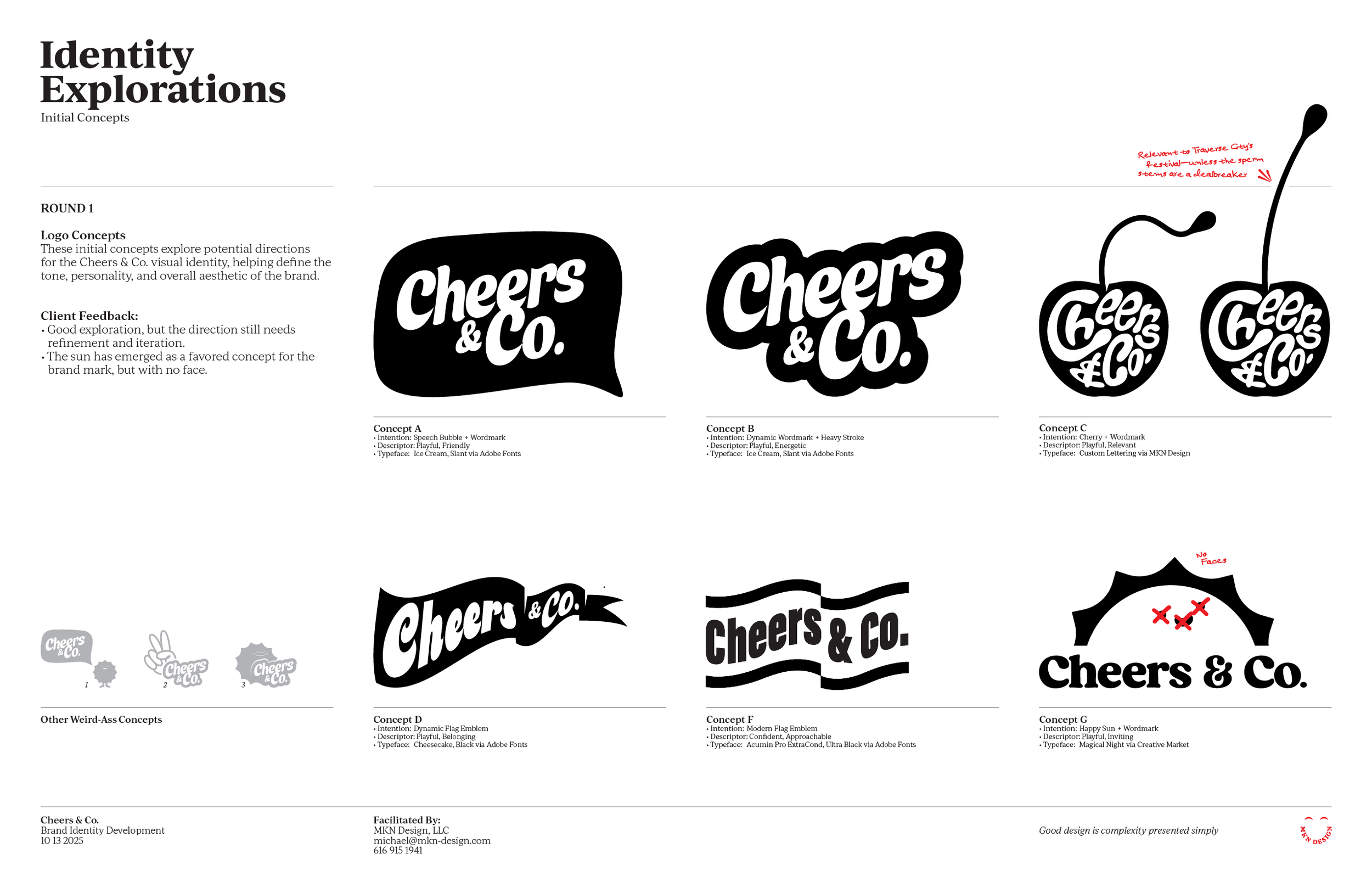 07 - Brand Identity Development.png