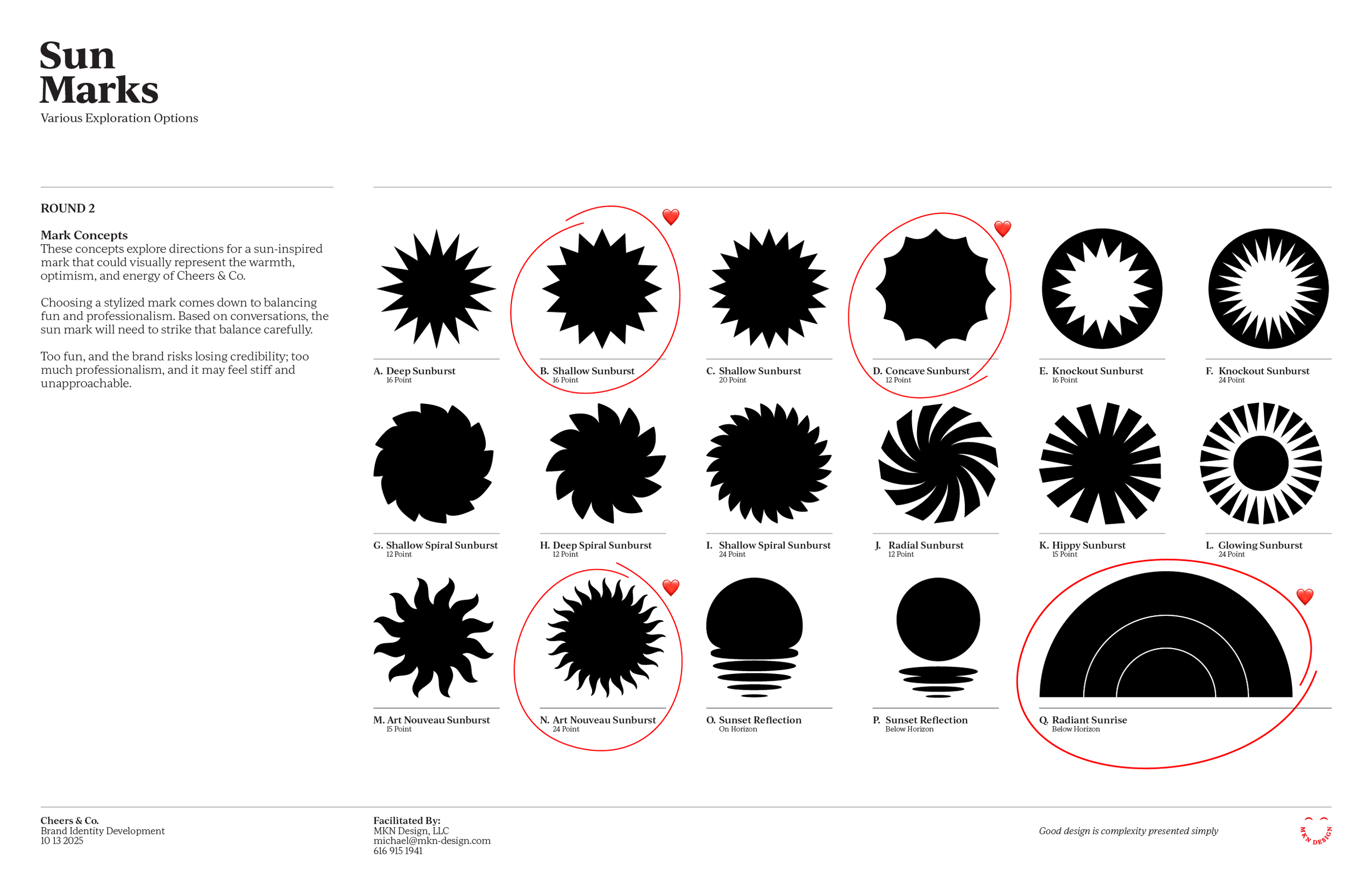 08 - Brand Identity Development.png