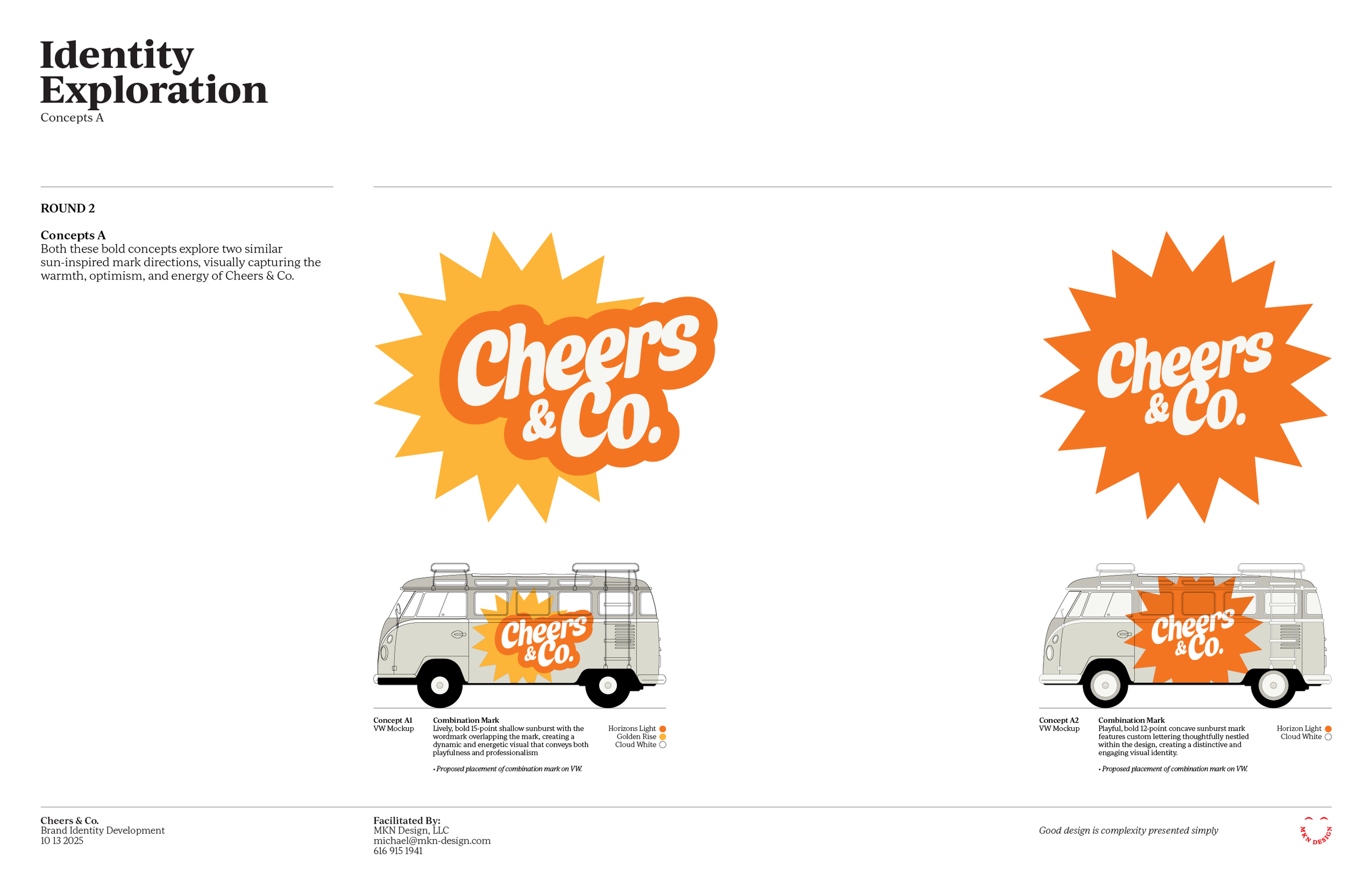 09 - Brand Identity Development.png