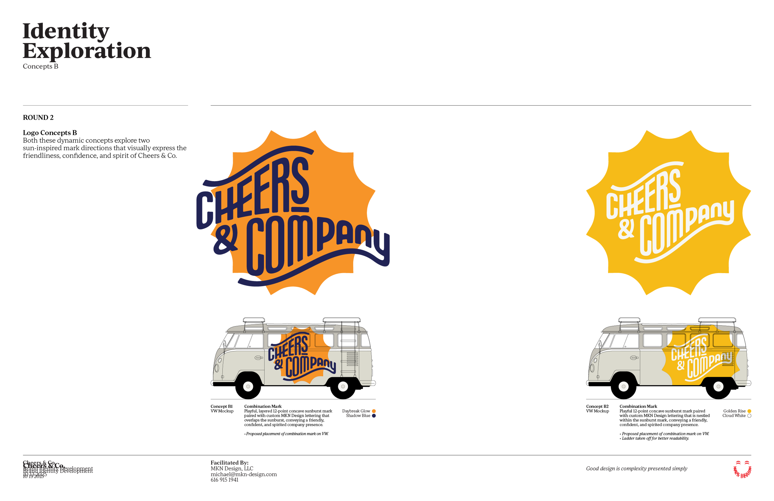 10 - Brand Identity Development.png