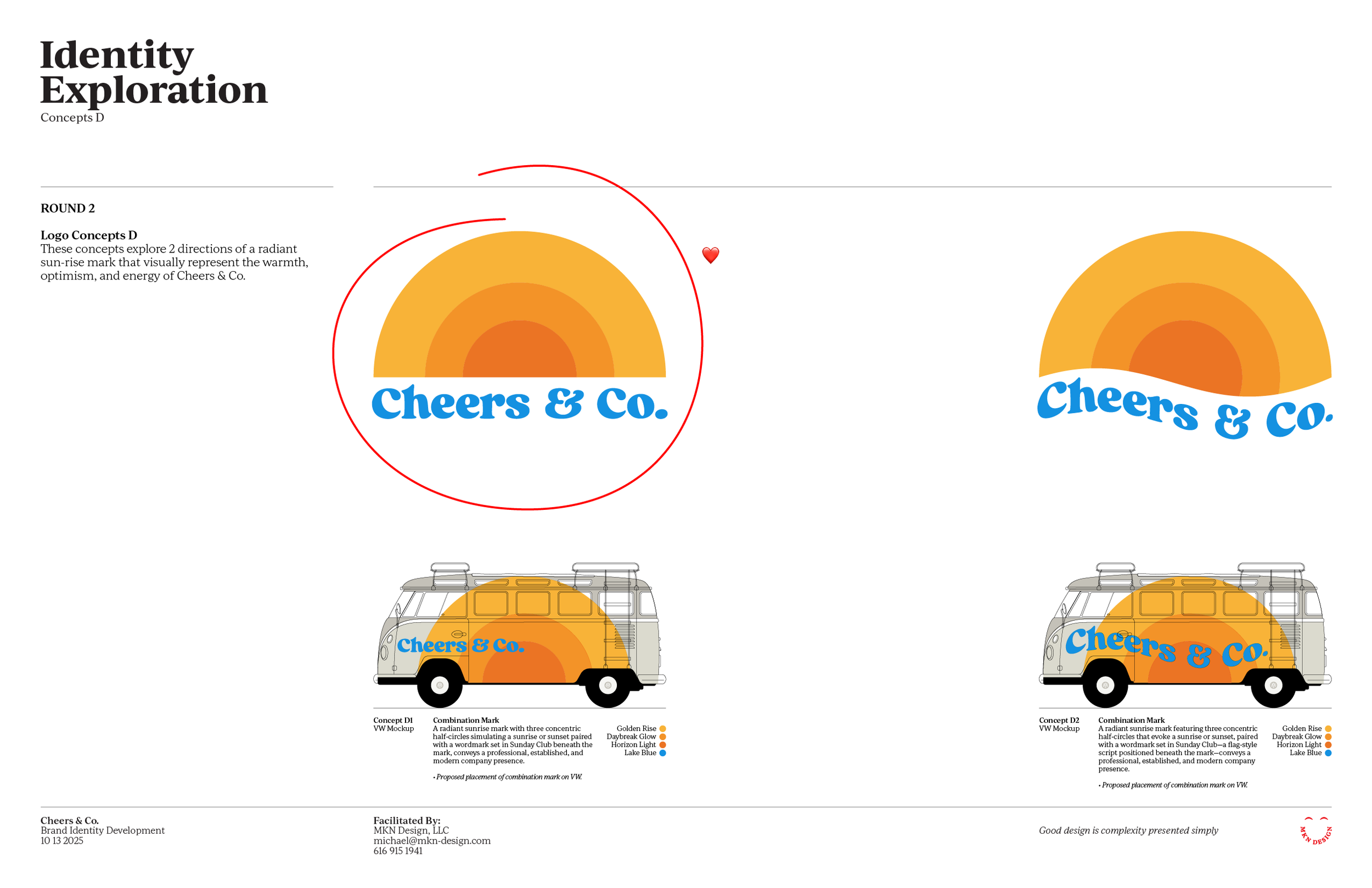 12 - Brand Identity Development.png