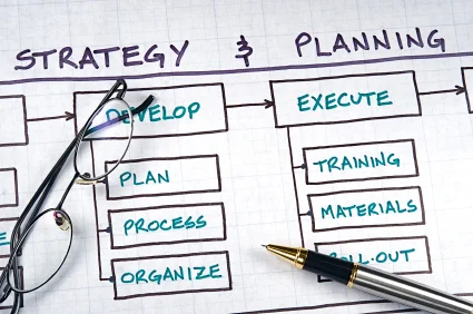 biz planning chart aug 2013.jpg