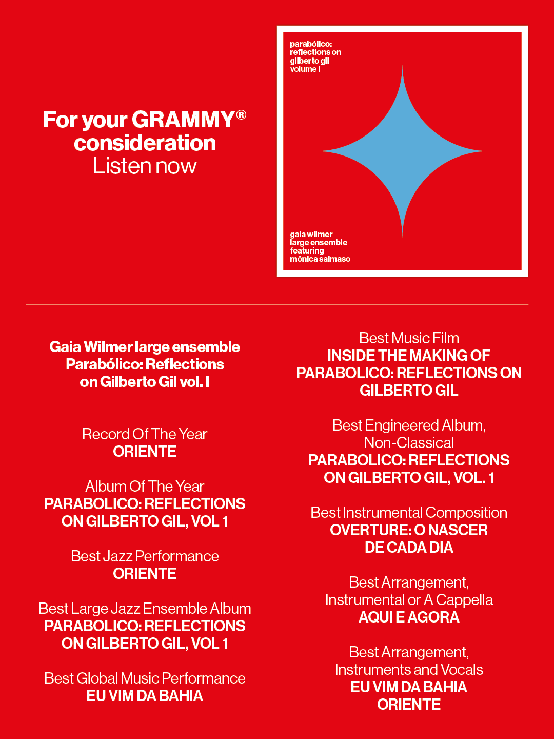 parabolico-grammy-post02.png