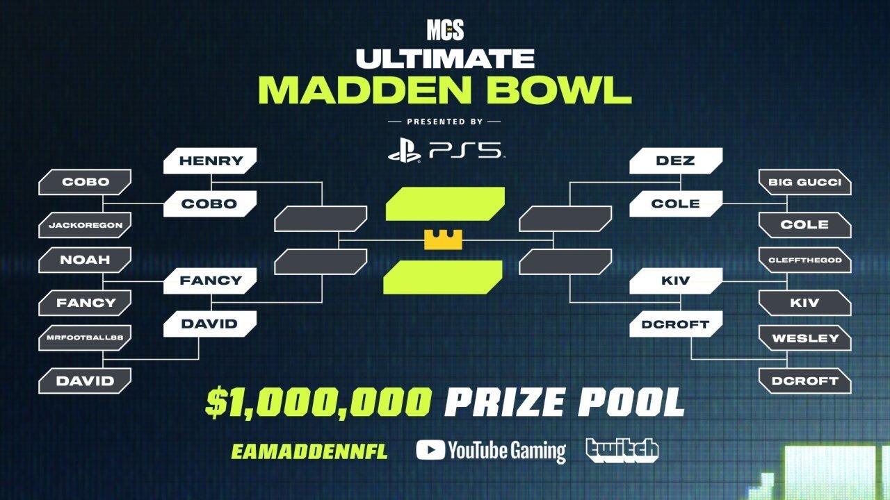 madden 22 championship series