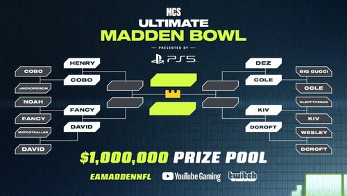 Who wins Super Bowl LVII? Computers playing Madden NFL 23 have the answer -  and the score! - Study Finds