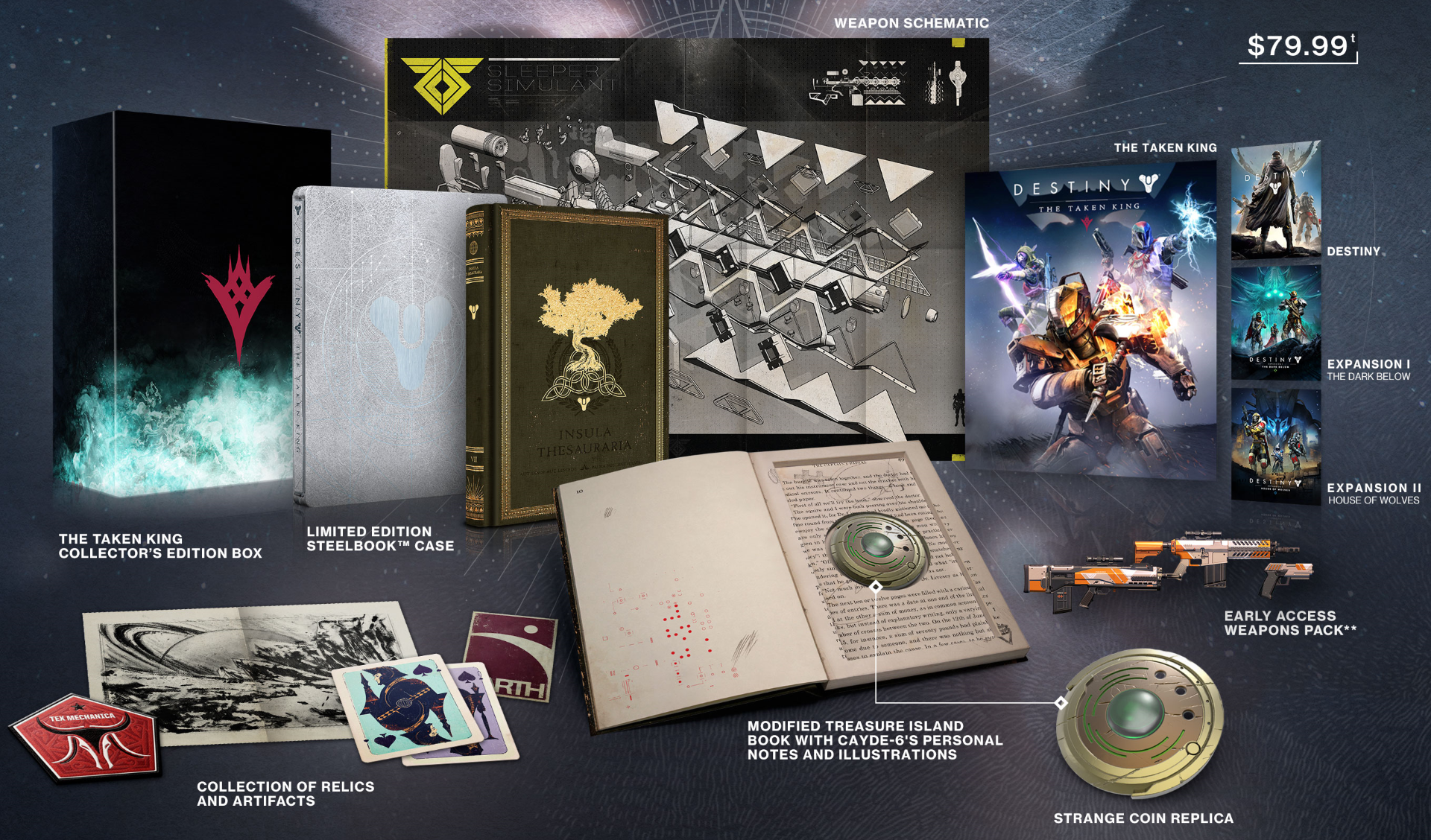 Destiny 2 collection. Коллекционка Дестини 2. Destiny 2 Collector's Edition. Дестини 2 Collector Box. Destiny Collectors Edition.