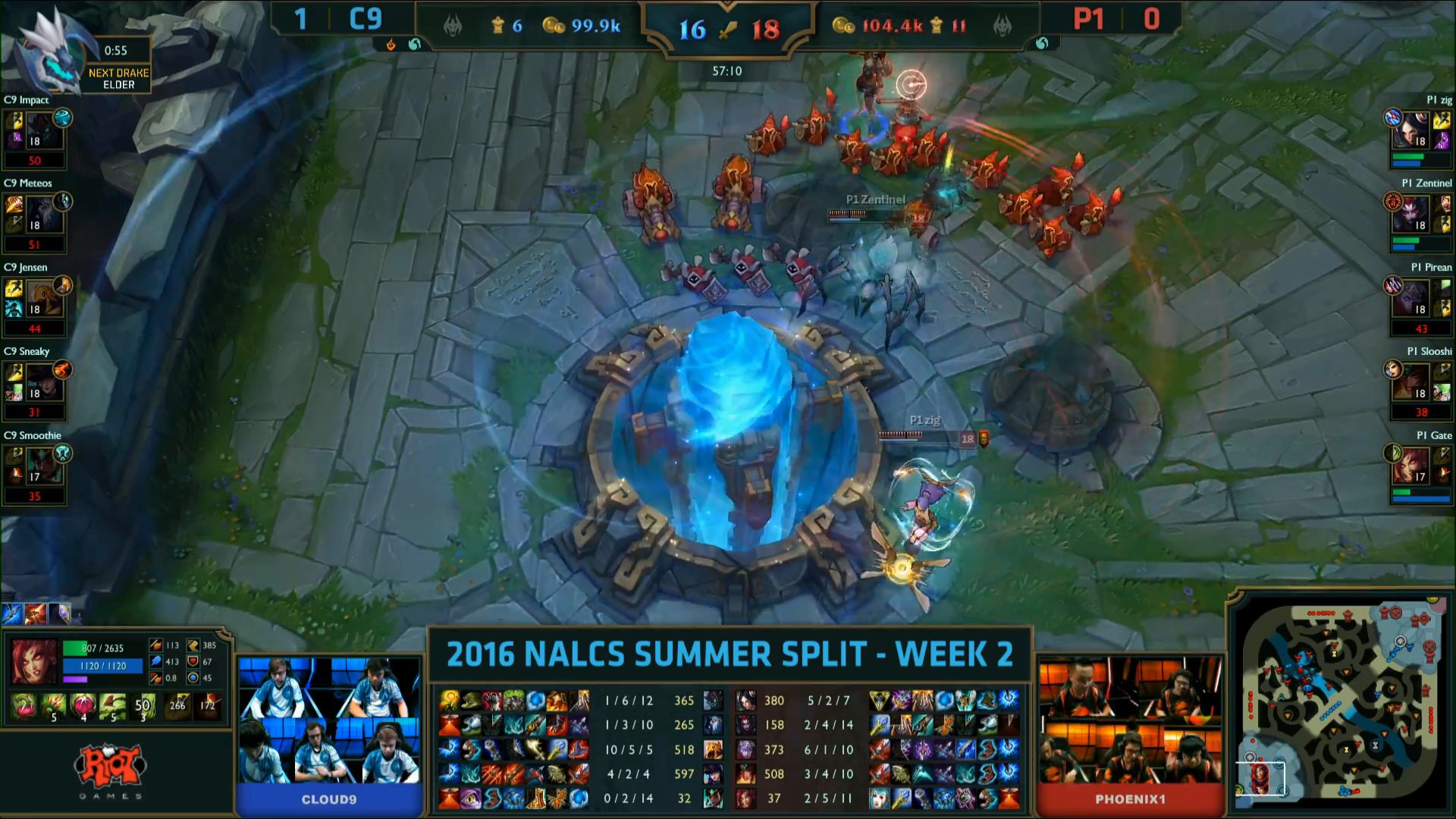 Youtuber And Riot Warn LEAGUE OF LEGENDS Players To Avoid Gamestars