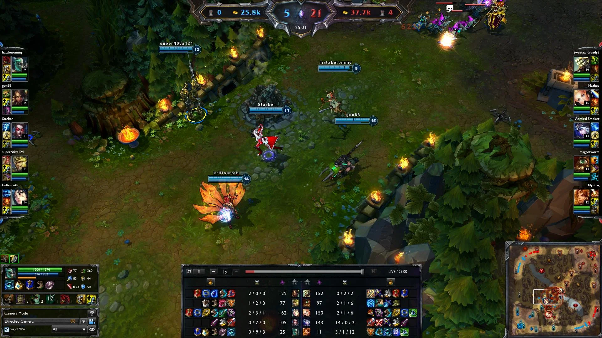 LEAGUE OF LEGENDS Pros Play In Empty Stadium After Curfew Forces Spectators To Leave