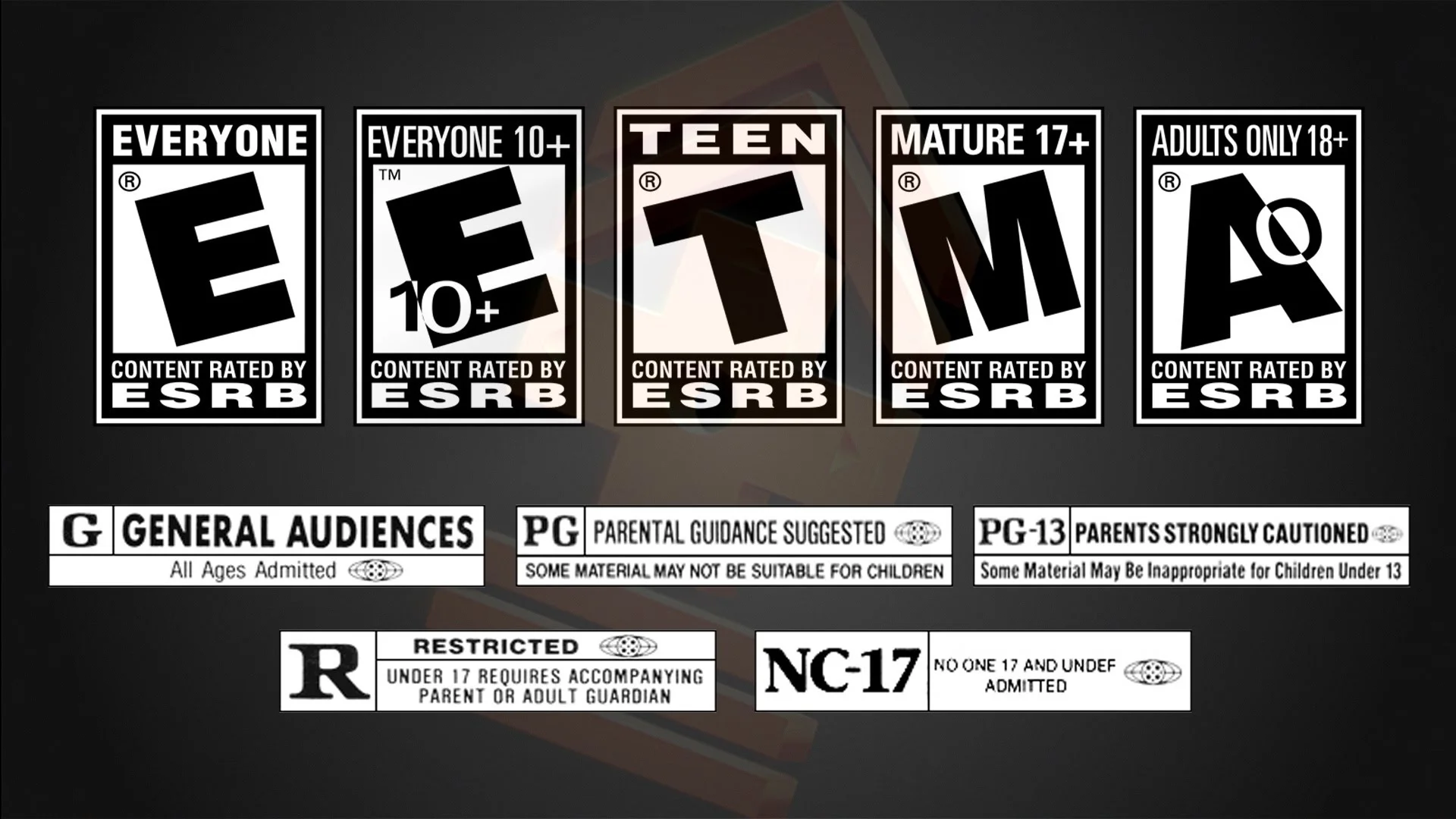 Learn How The ESRB Was Formed In Short Documentary