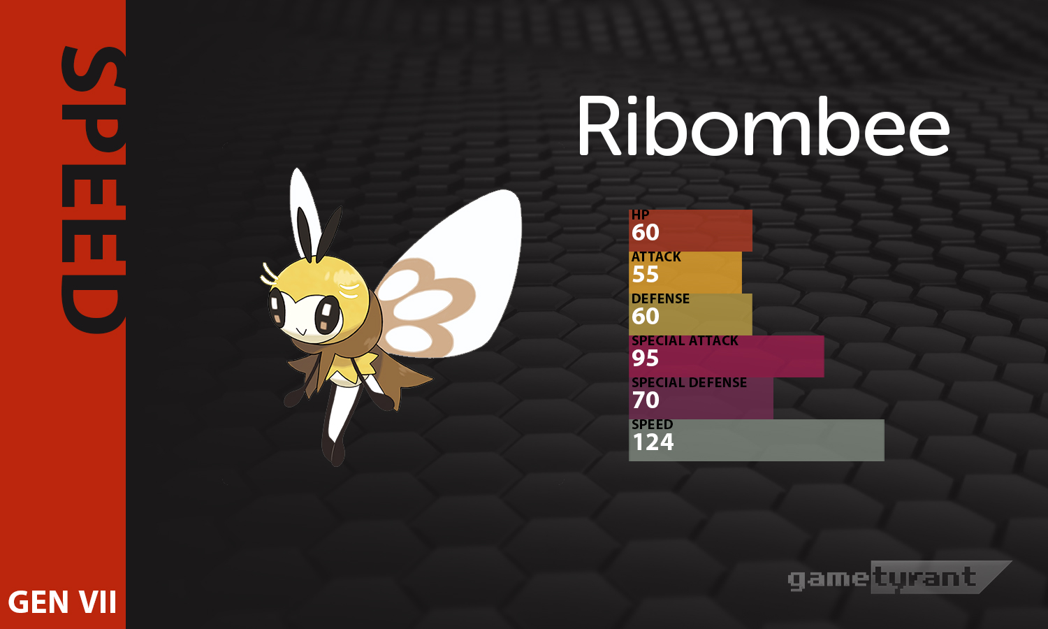 Ultimate Pokemon Battle Roster Generation Vii Gametyrant