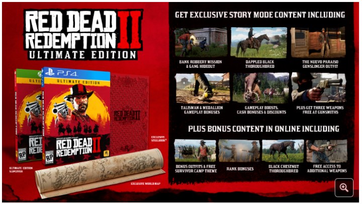 Pre-Order Bonuses And Special Editions For REDEMPTION 2 Revealed — GameTyrant
