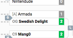 Do Armada Numbers Hold The Same Weight Now That The Streak Is Over?