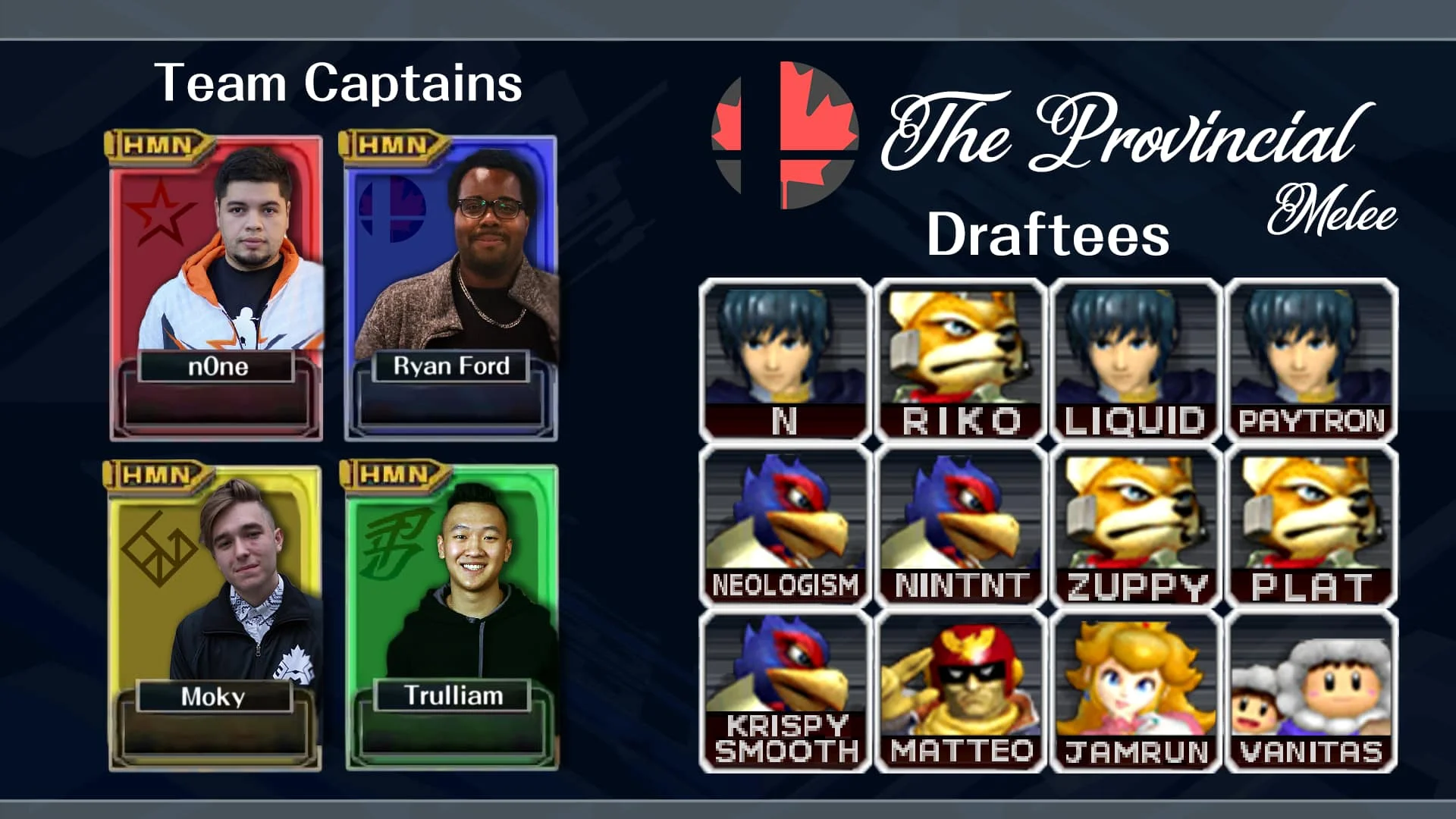 Nightmare is slated to compete in an invitational event called “The Provincial” this weekend.