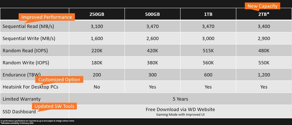 ssd-specs.jpg
