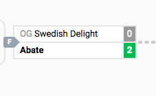 Steve "Abate" Abate to miss Genesis 6 due to injury