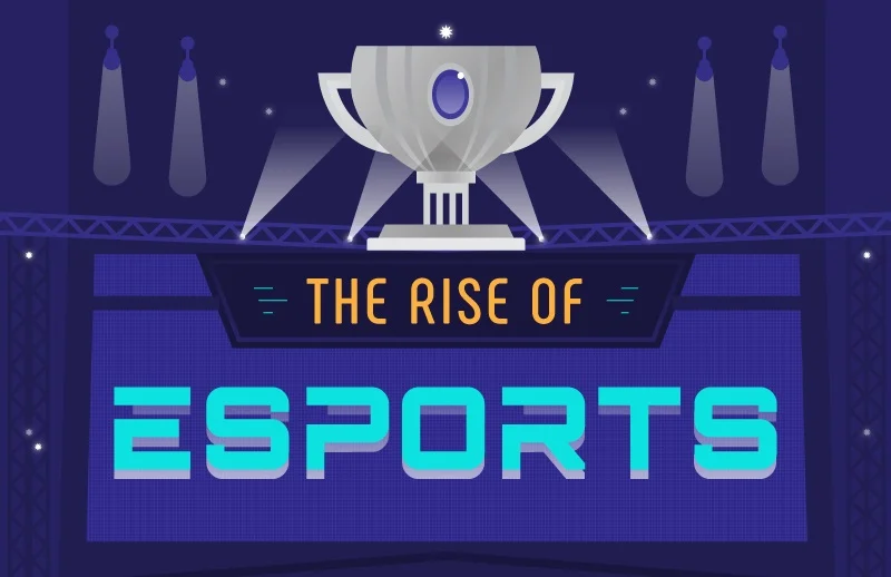 The Evolution Of Gaming