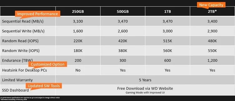 ssd-specs.jpg