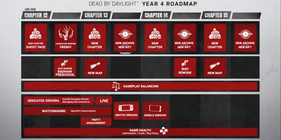 DbD-Y4RM.jpg