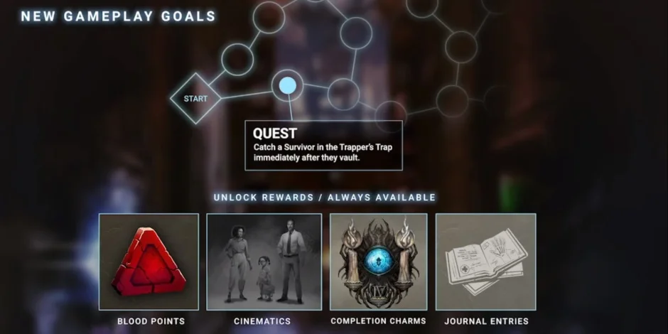 DEAD BY DAYLIGHT's Year 4 Dev Diary Sums Up Their Livestream News