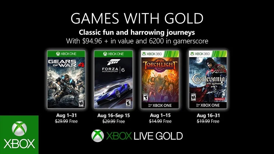 Games With Gold August 2019 Titles Revealed!
