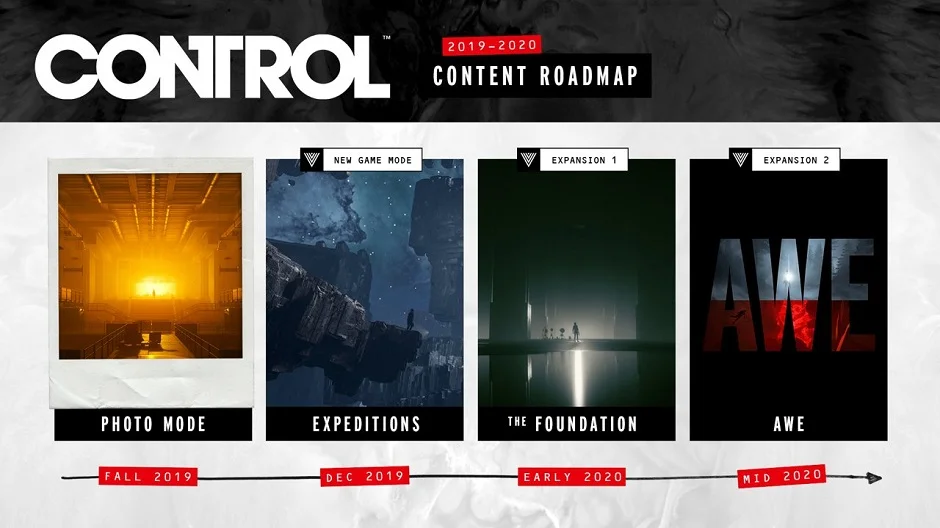 CONTROL Post-Launch Roadmap Revealed!