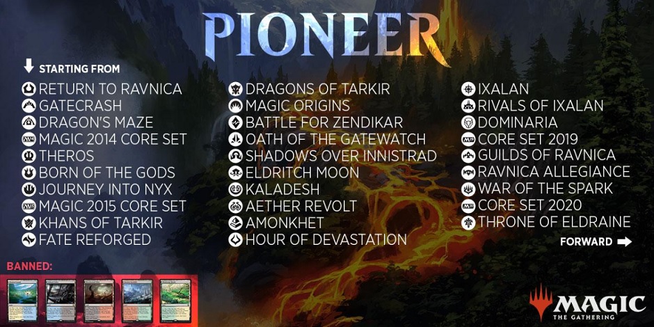 Pioneer: Magic's Newest Format