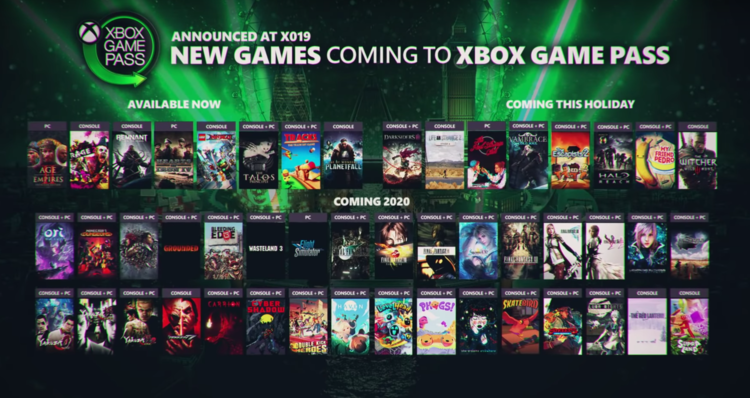 Goodbye Xbox Live Gold And Hello Xbox Game Pass Core — GameTyrant