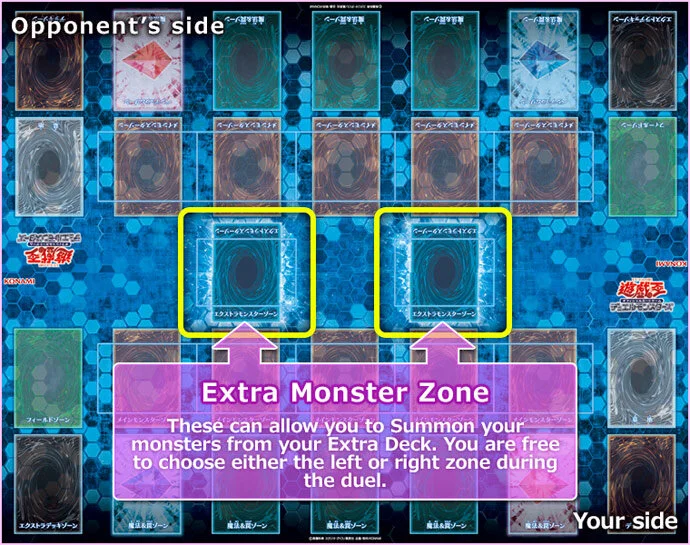 Jump Fiesta Announces Yu-Gi-Oh OCG: "Master Rules" (Master Rule 5)