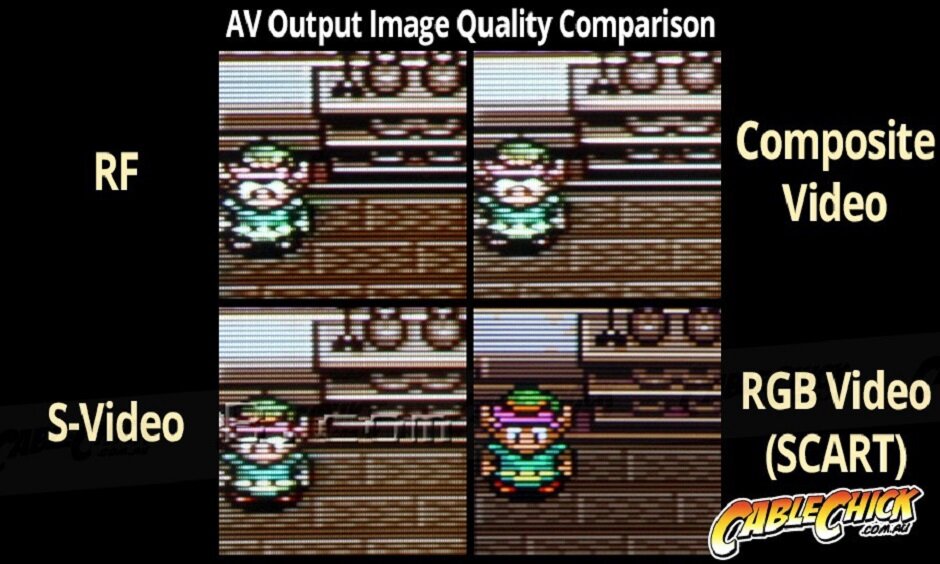 CRTs And The “Retro Look” — GameTyrant