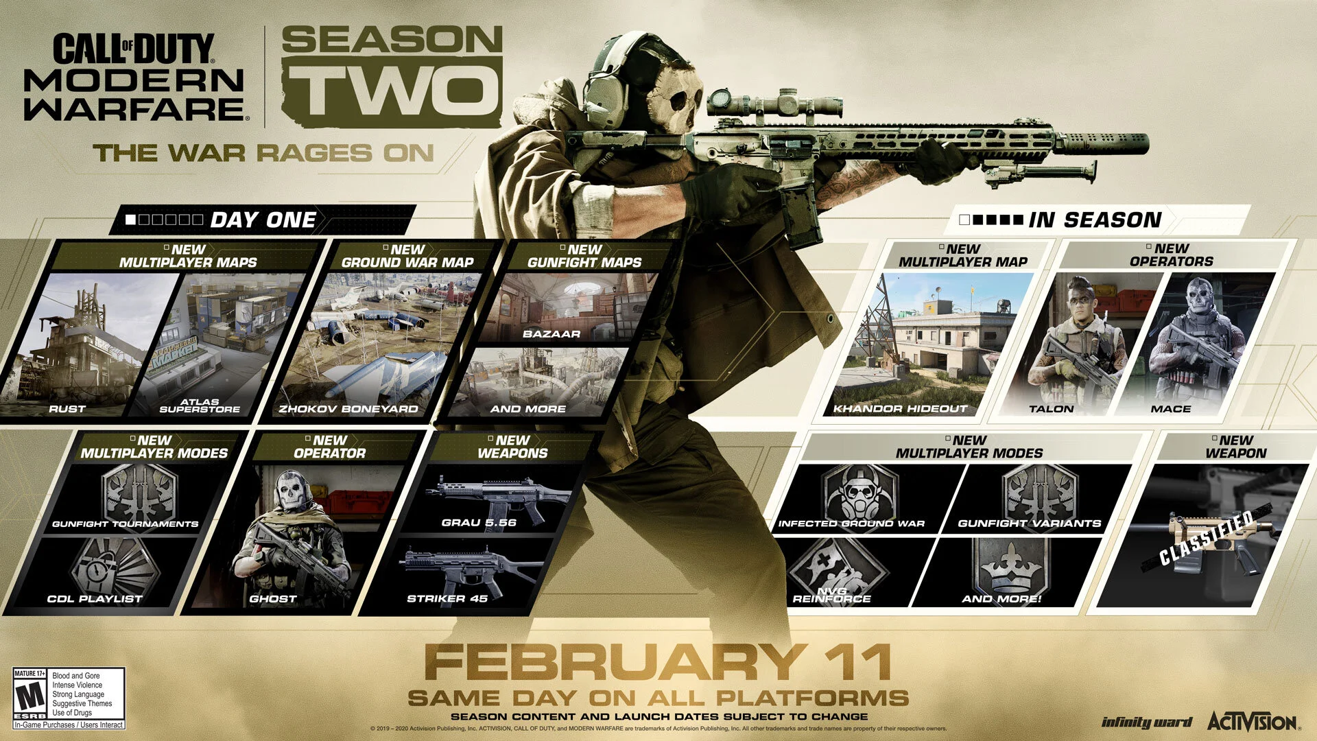 Check Out The Season Two Trailer for CALL OF DUTY: MODERN WARFARE!