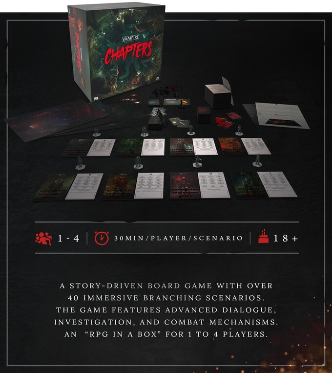 Vampire: The Masquerade Chapters, Kickstarter Preview, Dark Omen At The  Park