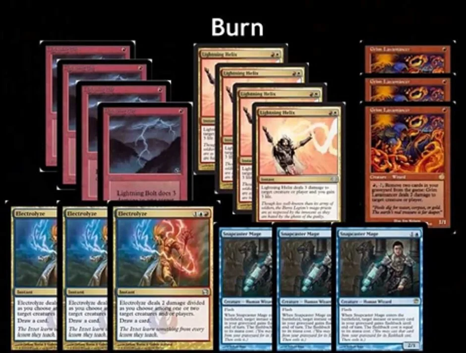 Archetypes Magic Determining Your Deck's Archetype In MAGIC THE GATHERING — GameTyrant