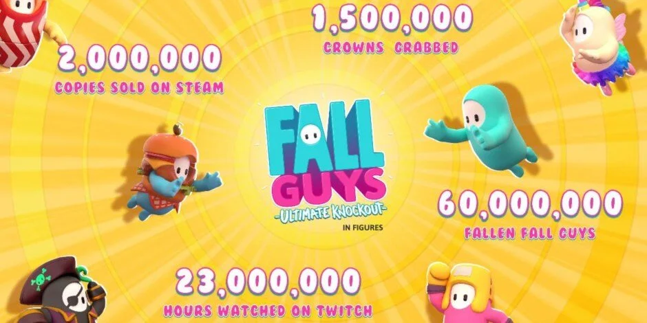 Mini Game Based Battle Royale Game Fall Guys Already Surpasses 2 Million Sales Gametyrant