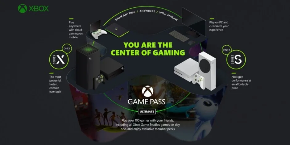 ICYMI EA Play Comes To Xbox Game Pass Next Week