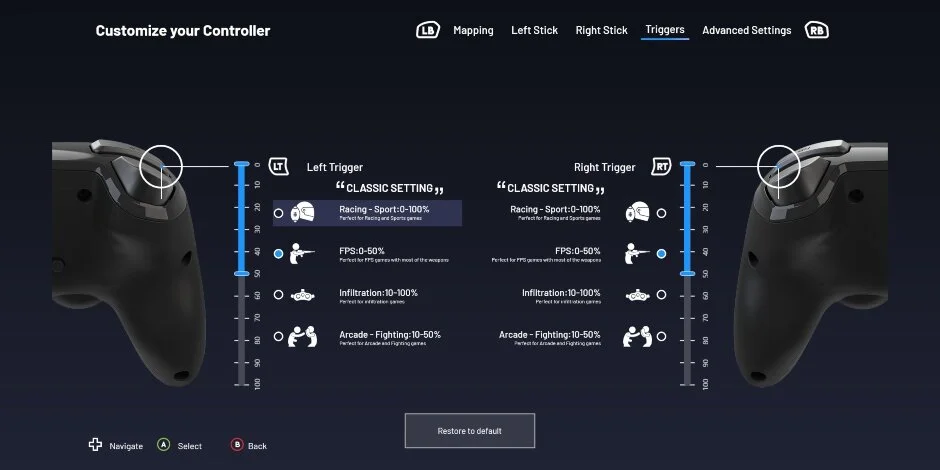 NACON RIG PRO Compact Review: An Almost Perfect Controller For Small ...