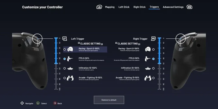 NACON RIG PRO Compact Review: An Almost Perfect Controller For Small ...