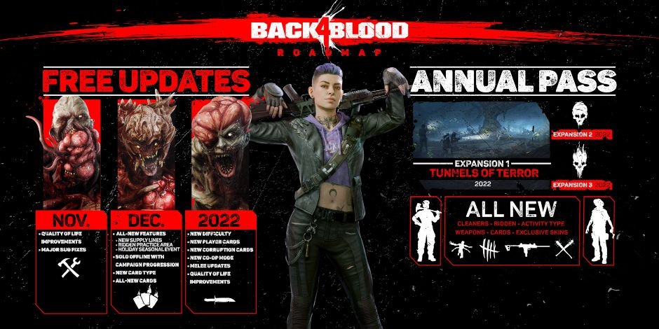 Second Expansion Update For BACK 4 BLOOD Releases At The End Of August —  GameTyrant