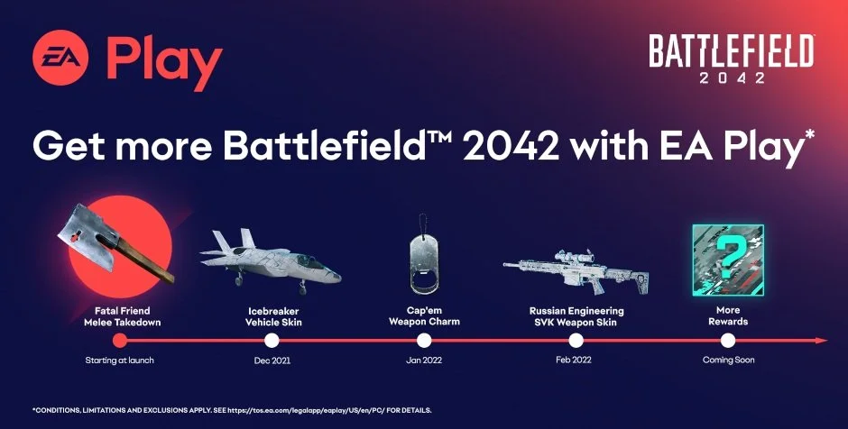 EA Play Members Can Start Getting Some Extra BATTLEFIELD 2042 Perks