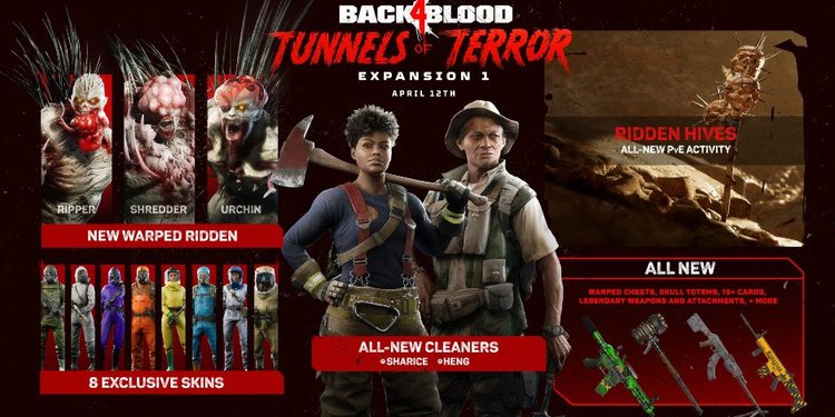 Buy Back 4 Blood - Expansion 3: River of Blood