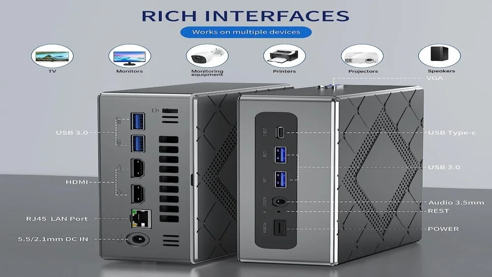 Kamrui Mini PC Review: How The Mini Became Mighty