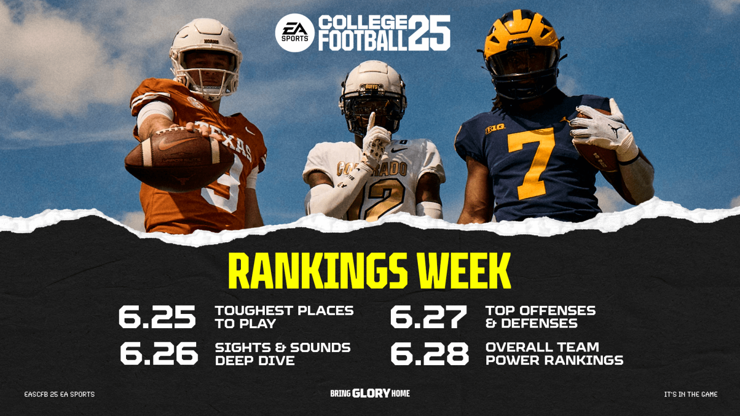 EA SPORTS Releases Top Team Rankings in College Football 25