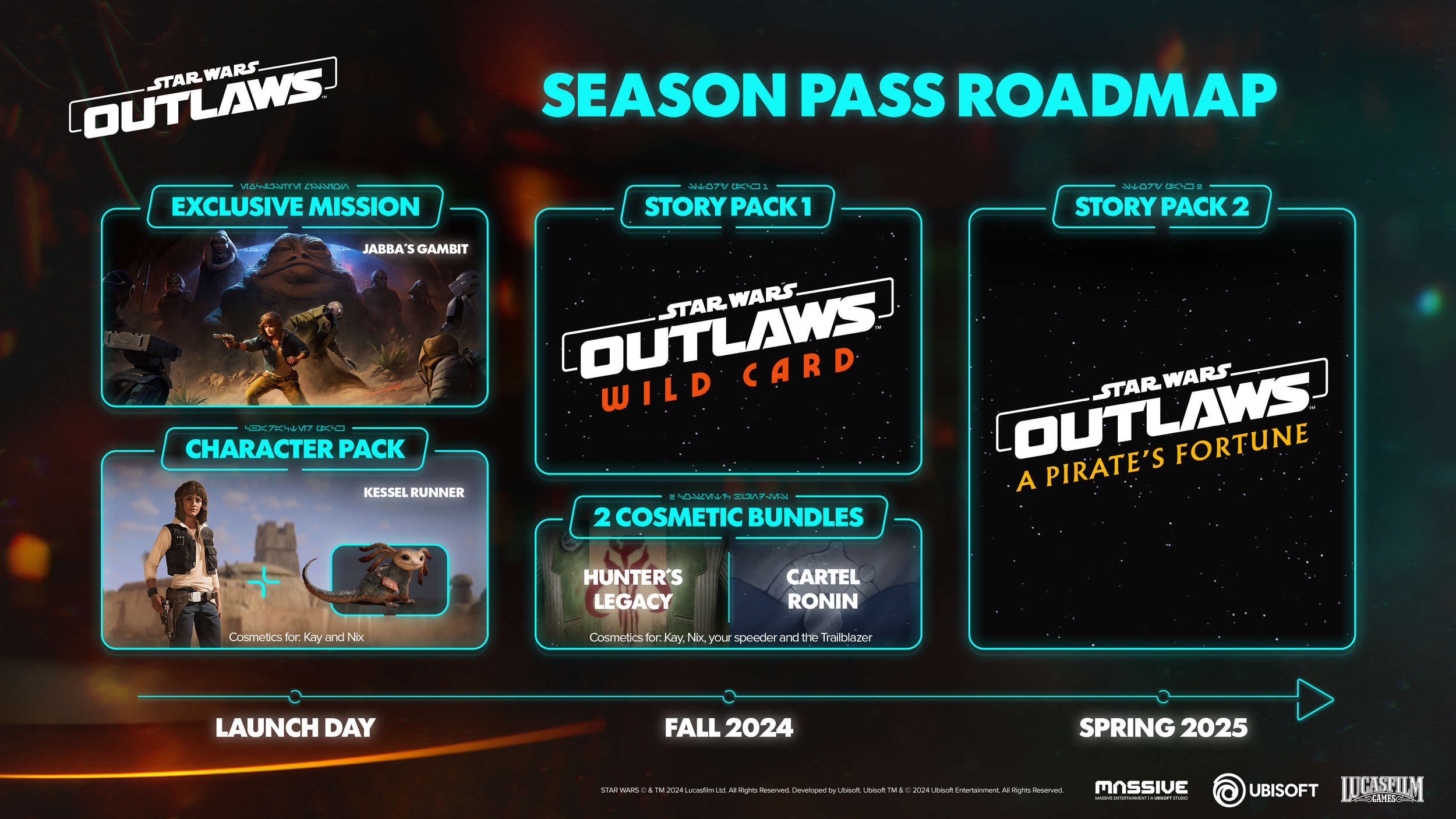 STAR WARS OUTLAWS Season Pass Info Is Here With Two New Story Packs And More
