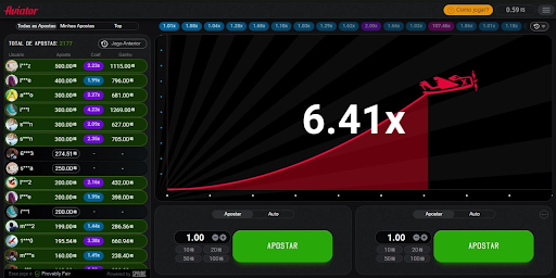 Aviator Beginner’s Guide