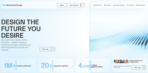 UniAxisChain.com reviews - Support