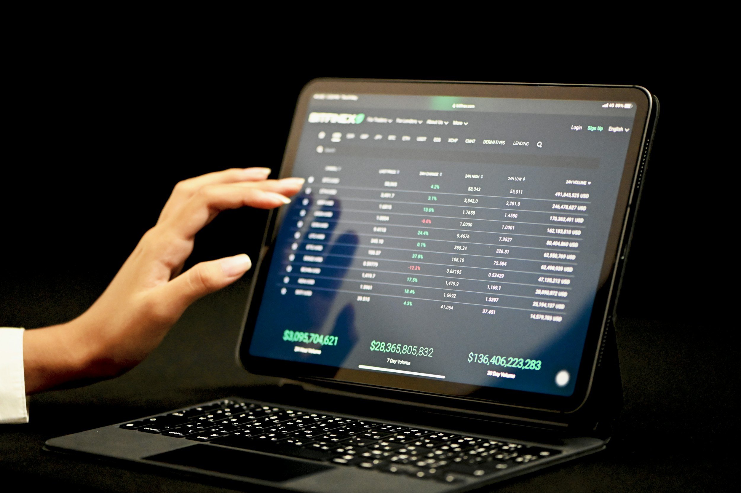 How Canada’s $560M Esports Market Meets Sportsbooks 